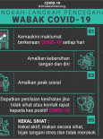 Langkah-Langkah Pencegahan Wabak COVID-19